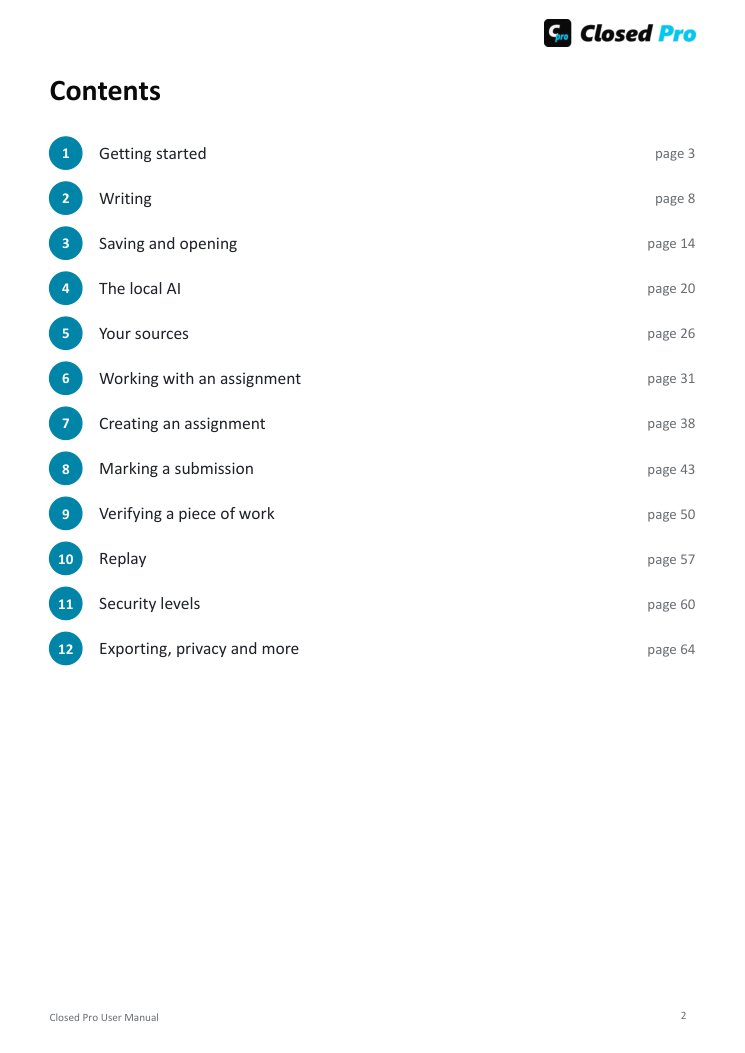 Contents of the manual